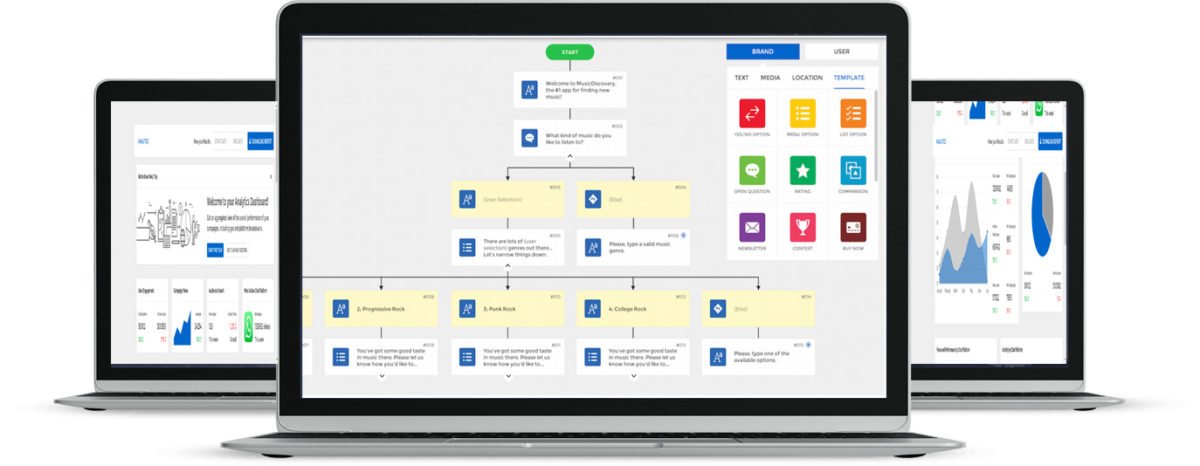 Chatbot & CMS Dashboard - Any Dev